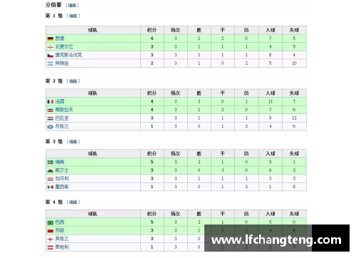 九游会 AG史话世界杯：58年的瑞典，见证巴西王朝和球王贝利