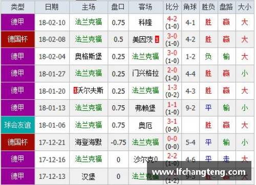 九游会AG官方网站RB莱比锡客场战平，稳稳守住积分榜前列 - 副本